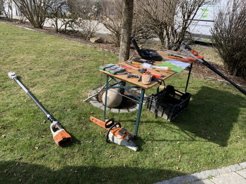 Die einzelnen Werkzeuge zum Erkl&auml;ren